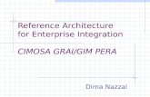 Reference Architecture for Enterprise Integration CIMOSA GRAI/GIM PERA Dima Nazzal.