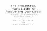 The Theoretical Foundations of Accounting Standards: The Conceptual Framework and accounting research Geoffrey Whittington CFPA Cambridge University.