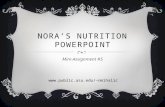 NORA’S NUTRITION POWERPOINT Mini-Assignment #5 nmihalic.