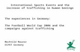 International Sports Events and the increase of trafficking in human beeings The experiences in Germany: The Football World Cup 2006 and the campaigns.