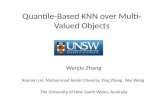 Quantile-Based KNN over Multi- Valued Objects Wenjie Zhang Xuemin Lin, Muhammad Aamir Cheema, Ying Zhang, Wei Wang The University of New South Wales, Australia.