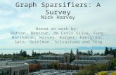 Graph Sparsifiers: A Survey Nick Harvey Based on work by: Batson, Benczur, de Carli Silva, Fung, Hariharan, Harvey, Karger, Panigrahi, Sato, Spielman,