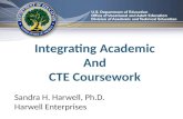 Sandra H. Harwell, Ph.D. Harwell Enterprises. Program of Study Components #3 PROFESSIONAL DEVELOPMENT Sustained, intensive, and focused opportunities.