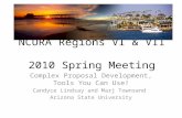 NCURA Regions VI & VII 2010 Spring Meeting Complex Proposal Development, Tools You Can Use! Candyce Lindsay and Marj Townsend Arizona State University.