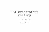 TS1 preparatory meeting 3.6.2015 A.Tauro. General information TS1 week 25: 15 to 19.6 LHC beam stops on Monday morning at 6:00 AM. Cavern access starts.