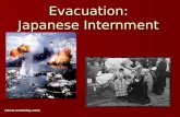 Evacuation: Japanese Internment ()
