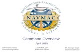 April 2015 Command Overview Mr. George Vogel Technical Director CAPT Chris Harris Commanding Officer LCDR Bob Carr Executive Officer.