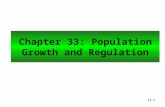 33-1 Chapter 33: Population Growth and Regulation.