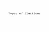 Types of Elections. Primary Elections: Elections where voters choose the candidates from each party who will fun for office in the general election. –