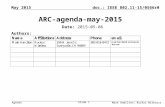 May 2015 Agenda doc.: IEEE 802.11-15/0566r0 Mark Hamilton, Ruckus WirelessSlide 1 ARC-agenda-may-2015 Date: 2015-05-06 Authors: