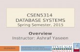 CSEN5314 DATABASE SYSTEMS Spring Semester, 2015 01/20/2015 Overview Instructor: Ashraf Yaseen DEPARTMENT OF ELECTRICAL ENGINEERING & COMPUTER SCIENCE 1.