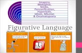 Figurative Language Imagery, Metaphor, Simile, Personification, Hyperbole, Idiom, Allusion & Onomatopoeia.