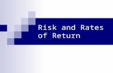 Risk and Rates of Return. Defining and Measuring Risk What is risk in the financial world What are some examples of risky investments? What security is.