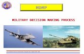 Distributed Battle Simulations Program East Region BOS Team MILITARY DECISION MAKING PROCESS MDMP.