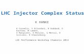LHC Injector Complex Status K HANKE LHC Performance Workshop Chamonix 2014 K Cornelis, S Gilardoni, B Goddard, D Kuchler, M Lamont, D Manglunki, B Mikulec,