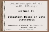 6/9/2015Assoc. Prof. Stoyan Bonev1 COS220 Concepts of PLs AUBG, COS dept Lecture 11 Iteration Based on Data Structures Reference: R.Sebesta, Section 8.3.4.