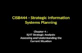 CISB444 - Strategic Information Systems Planning Chapter 4 : IS/IT Strategic Analysis: Assessing and Understanding the Current Situation.