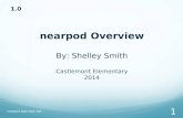 Nearpod Overview By: Shelley Smith Castlemont Elementary 2014 1.0 nearpod Overview 101 1.