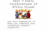Unit 7 Early Civilizations of Africa Visual Vocabulary Use this Powerpoint to help you complete your vocabulary graphic organizer.