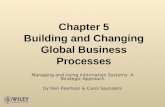 Chapter 5 Building and Changing Global Business Processes Managing and Using Information Systems: A Strategic Approach by Keri Pearlson & Carol Saunders.