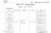 Doc.: IEEE 802.11-15/0349 Submission HE-LTF Proposal March, 2015 Slide 1 Date: 2015-03-09 Authors: NameAffiliationAddressPhoneEmail Hongyuan Zhang Marvell.