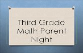 Third Grade Math Parent Night. Welcome! Thank you for coming! Please sign in.