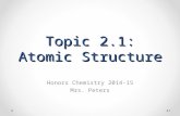 Topic 2.1: Atomic Structure Honors Chemistry 2014-15 Mrs. Peters 1.