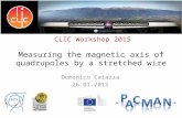 Measuring the magnetic axis of quadrupoles by a stretched wire Domenico Caiazza 26.01.2015 CLIC Workshop 2015.