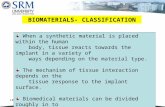 LECTURE 2BIOMATERIALS1 BIOMATERIALS- CLASSIFICATION When a synthetic material is placed within the human body, tissue reacts towards the implant in a variety.