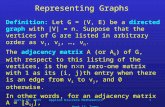 April 30, 2015Applied Discrete Mathematics Week 12: Trees 1 Representing Graphs Definition: Let G = (V, E) be a directed graph with |V| = n. Suppose that.