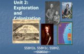 1 Unit 2: Exploration and Colonization SS8H1b, SS8H1c, SS8H2, SS8G1d Griffith-Georgia Studies: Unit 3.