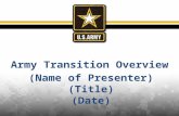 (Name of Presenter) (Title) (Date) Army Transition Overview.