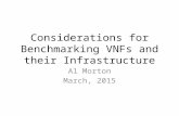 Considerations for Benchmarking VNFs and their Infrastructure Al Morton March, 2015.