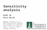 Sensitivity analysis BSAD 30 Dave Novak Source: Anderson et al., 2013 Quantitative Methods for Business 12 th edition – some slides are directly from J.
