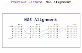 Previous Lecture: NGS Alignment NGS Alignment. Spring CHIBI Courses BMI Foundations I: Bioinformatics (BMSC-GA 4456) Constantin Aliferis – Study classic.