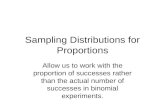 Sampling Distributions for Proportions Allow us to work with the proportion of successes rather than the actual number of successes in binomial experiments.