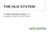 THE HLB SYSTEM A TIME SAVING GUIDE TO SURFACTANT SELECTION.
