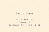 1 Basic Laws Discussion D2.1 Chapter 2 Sections 2-1 – 2-6, 2-10.