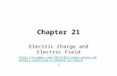 Chapter 21 Electric Charge and Electric Field  orbiting-a-needle-in-space