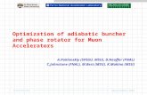 Muon Colliders ‘2004 14 December 2004 Optimization of adiabatic buncher and phase rotator for Muon Accelerators A.Poklonskiy (SPbSU, MSU), D.Neuffer (FNAL)