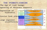 THE PENNSYLVANIAN The Age of Coal Swamps Beginning of Absaroka Sequence Regression of Kaskaskia Erosion took place Large regional unconformity.