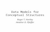 Data Models for Conceptual Structures Roger T. Hartley Heather D. Pfeiffer.