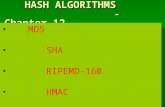 HASH ALGORITHMS - Chapter 12 HASH ALGORITHMS - Chapter 12 MD5 SHA RIPEMD-160 HMAC.