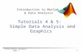 Eilon Sharon, Weizmann 2008 © 1 Introduction to Matlab & Data Analysis Tutorials 4 & 5: Simple Data Analysis and Graphics.