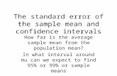 The standard error of the sample mean and confidence intervals How far is the average sample mean from the population mean? In what interval around mu.