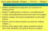 1 The Labor Market: Wages … Prices … Wages Higher production requires an increase in employment Higher employment reduces unemployment Lower unemployment.