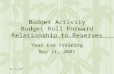 May 21, 20071 Budget Activity Budget Roll Forward Relationship to Reserves Year End Training May 21, 2007.