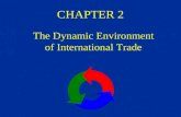 CHAPTER 2 The Dynamic Environment of International Trade.