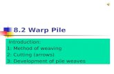 8.2 Warp Pile Introduction: 1: Method of weaving 2: Cutting (arrows) 3: Development of pile weaves.