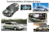 Technicalities of Hybrid Cars. Different Types of Hybrids 1) Mild Hybrid Cars 2) Full Hybrid Cars 3) Plug-in Hybrid Cars 4) Muscle Hybrid Cars.